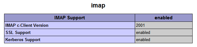 IMAP